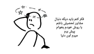 مشاور تحصیلی در مشهد؛ آشنایی با هزینه مشاوره تحصیلی، انتخاب رشته، برنامه‌ریزی کنکور و استعدادیابی شغلی و تحصیلی برای انتخاب آگاهانه مسیر آینده.